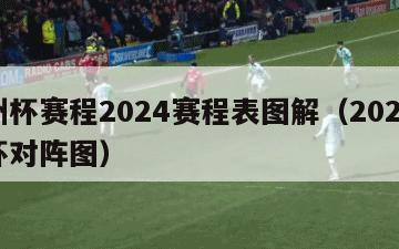 欧洲杯赛程2024赛程表图解（2024欧洲杯对阵图）